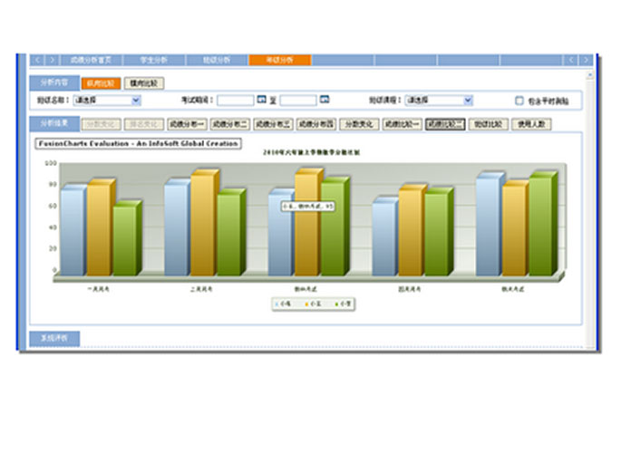 线上教育平台排名_线上教育图片(2)