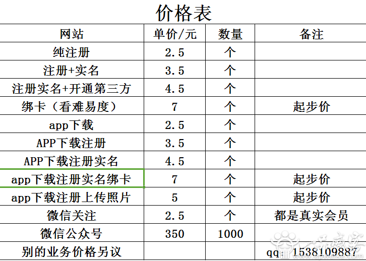 经典传媒专业app推广下载注册实名绑卡网站注