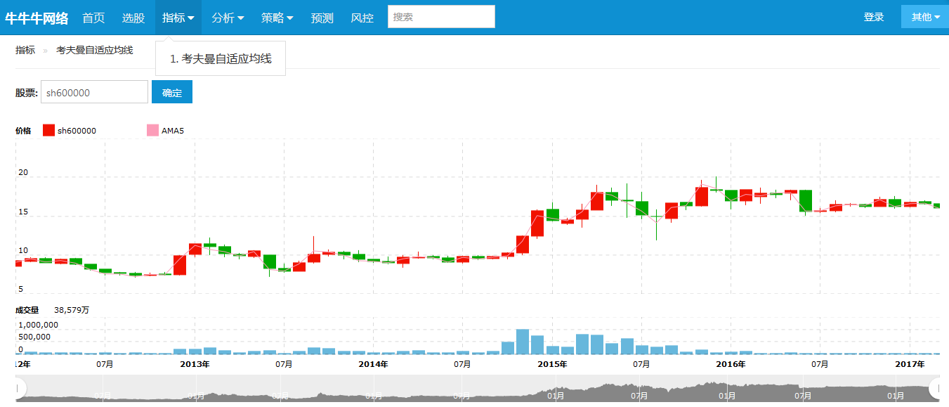 股票、期货策略分析及程序化交易_宝数科技案