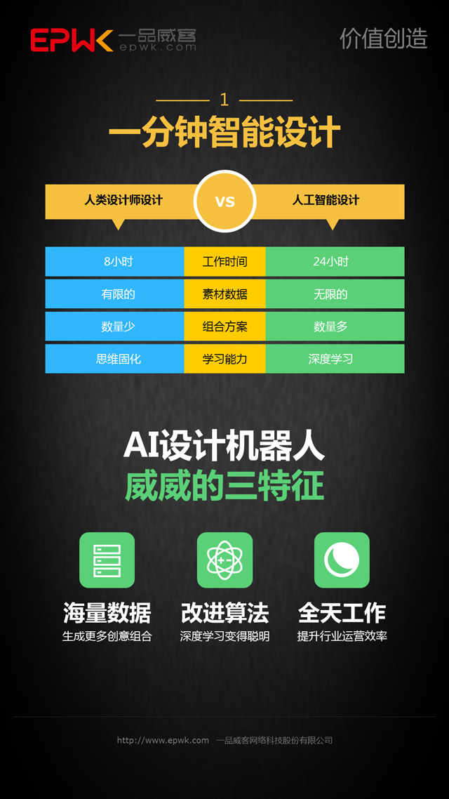海峽導報:只需3步 輕松獲得專屬LOGO