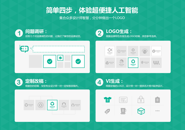 人工智能火热 小威设计机器人用AI帮你打造专属LOGO