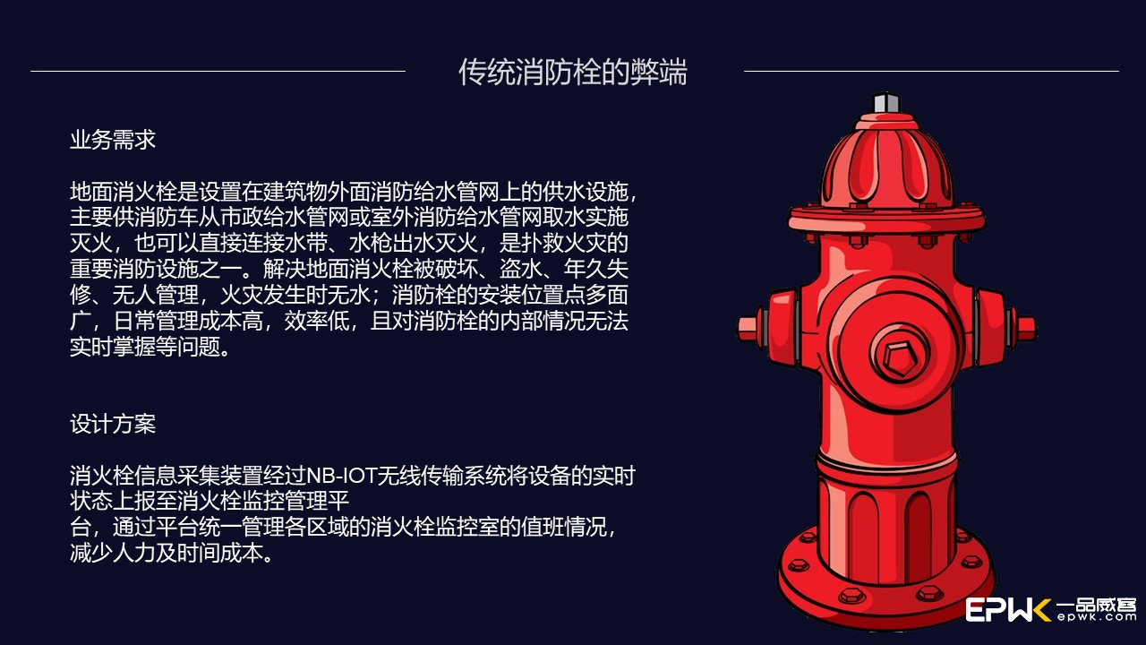 1、河源智能消火栓篇:如何使用消火栓
