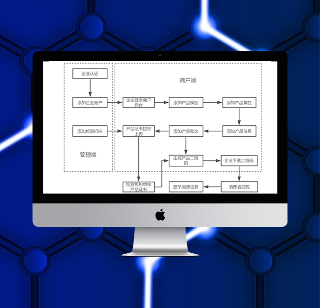 网站成功案例_android开发案例_APP开发案例