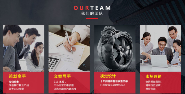 这家服务商势如破竹 入驻一品威客网订单裂变增长