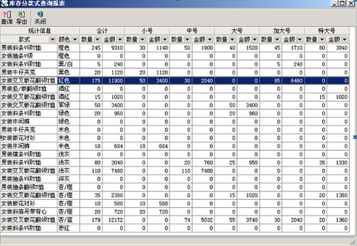 服装行业商品条码管理应用系统
