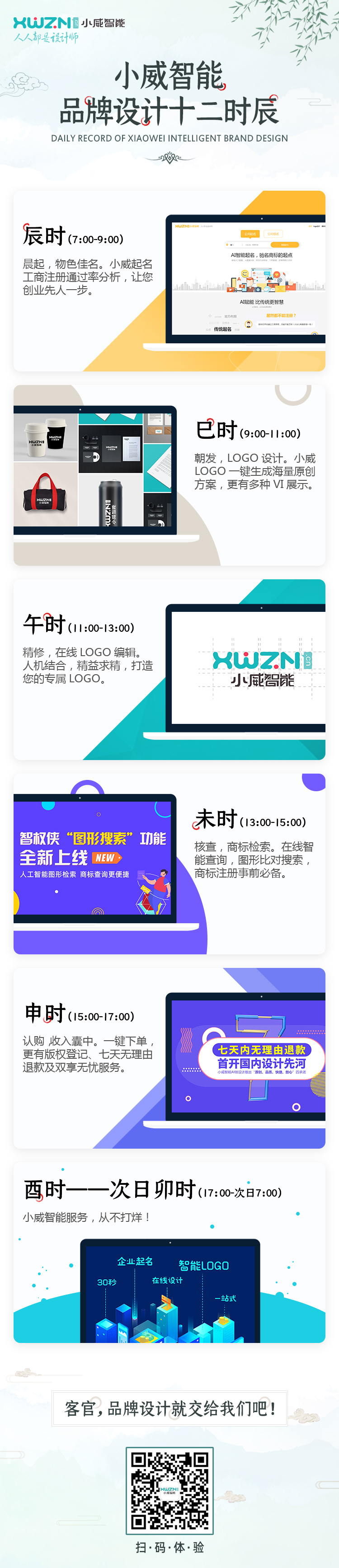 高效、品质、省心!品牌设计,小威智能十二时辰帮你搞定