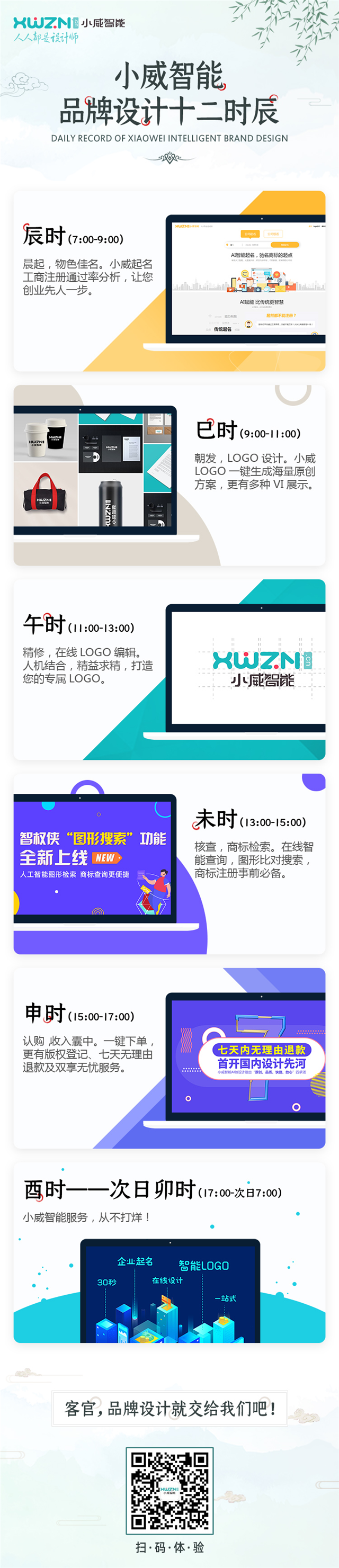 你好,世界!这里是一品威客!