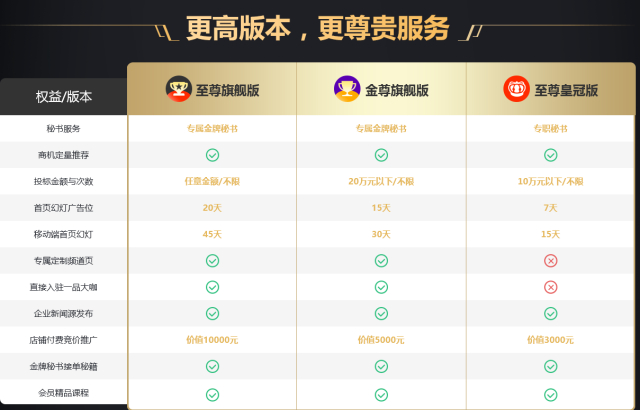 一品威客“V客优享”:给你一个支点,撬动互联网大球