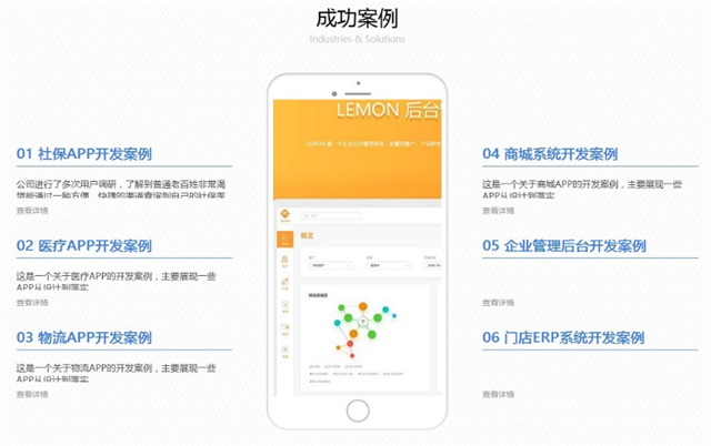 实地考察入驻一品威客网 这些服务商实现业务新发展