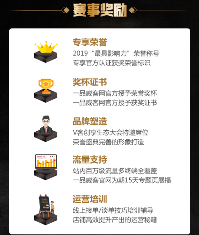 聚焦产业新生态 2019一品威客网V客创享生态大会即将启幕
