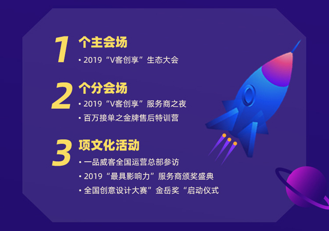 聚焦产业新生态 2019一品威客网V客创享生态大会即将启幕