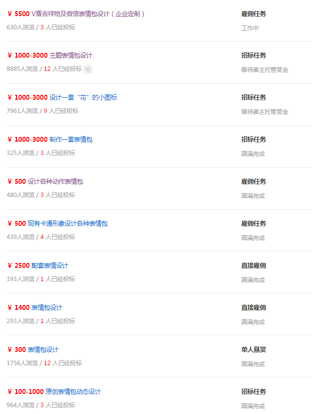 一切尽在不言中,一个表情包轻松搞定交流表达