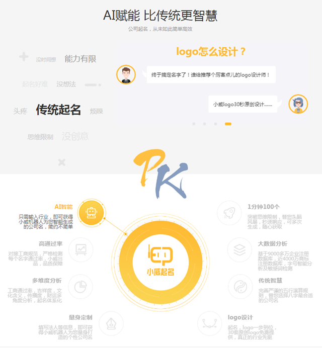 2019风雨变迁,然而还有这些高科技的馈赠