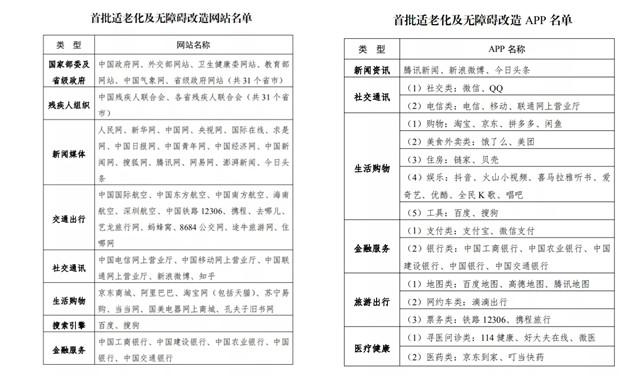 软件开发，长辈模式你学会了吗？