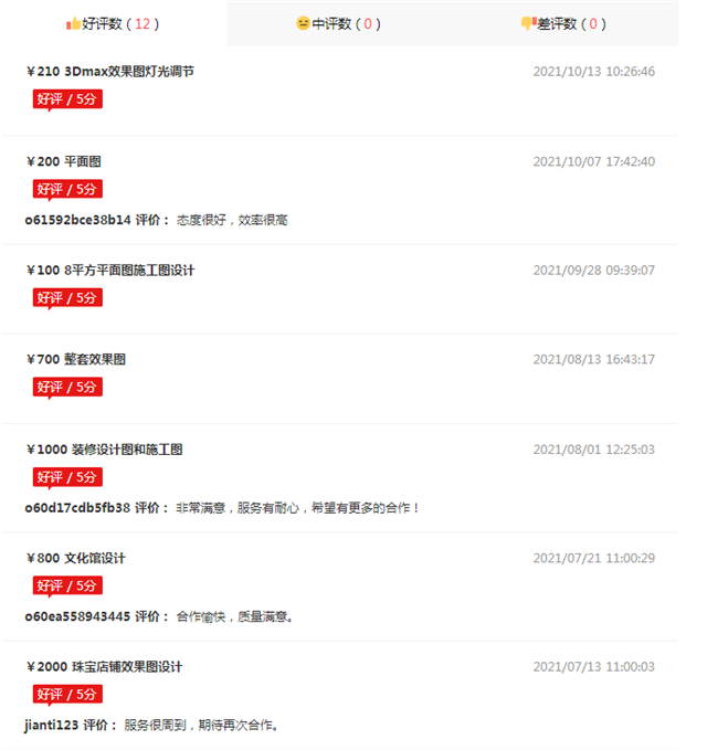 大学创业,他用在平台兼职赚来的第一桶金,开通了V客优享青春版