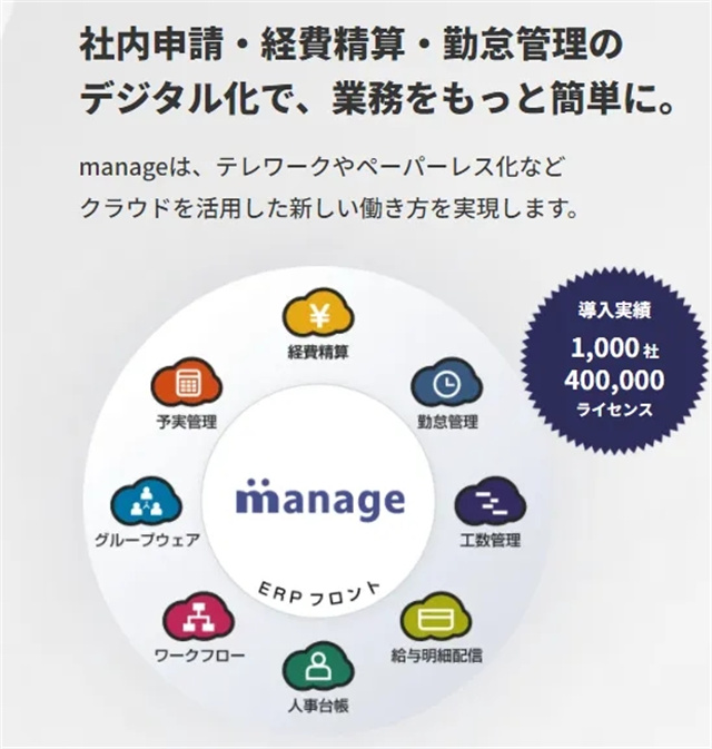 从对日市场到国内跨越,他们如何以百人团队撬动数字化新机遇?