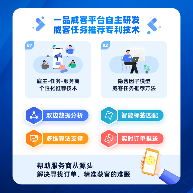 一品威客弹性协作网络：打破地域壁垒，激活技术赋能新动能