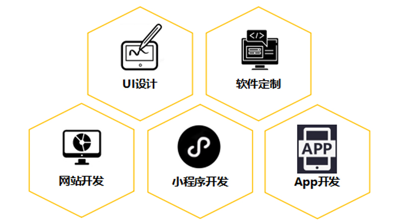 业务平台成功重启：一品威客助力复杂项目从复盘到落地