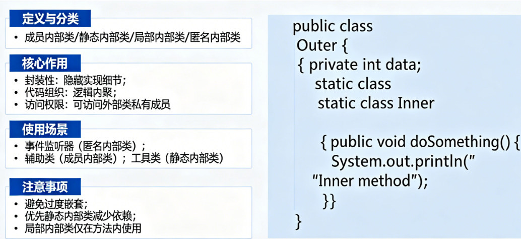 Java内部类怎么用更优雅？从成员内部类到匿名类的深度对比与APP开发最佳实践（附源码案例）
