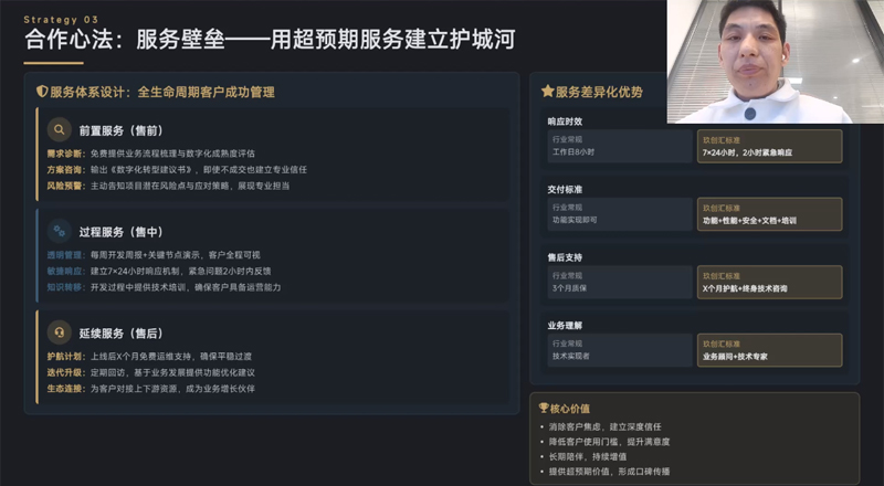 借势破局，风向领航：一品威客2026开年首场私享会圆满举行