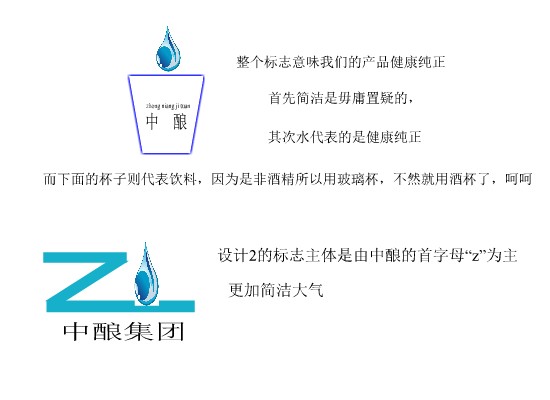 中酿集团logo设计