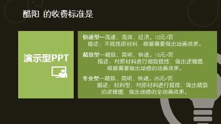 演示型PPT设计