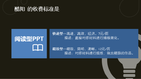 阅读型PPT设计