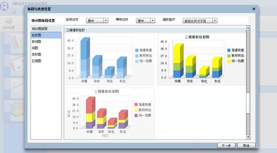 数据库设计与操作系统的关系 提升sql语句效率