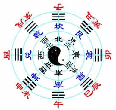 公司起名关键要点