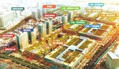 大城市中央商务区规划的概念 什么是CBD规划设计
