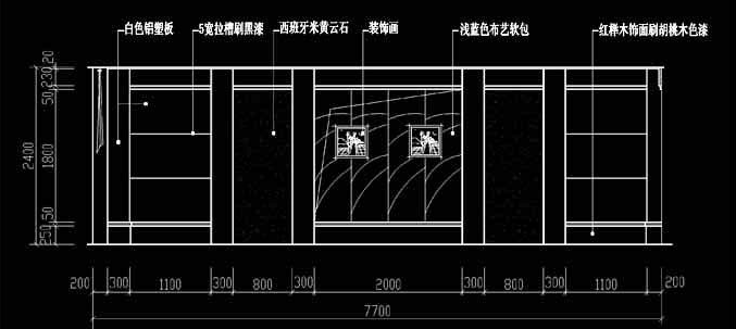 建筑施工图审查条件 施工图设计文件审查程序