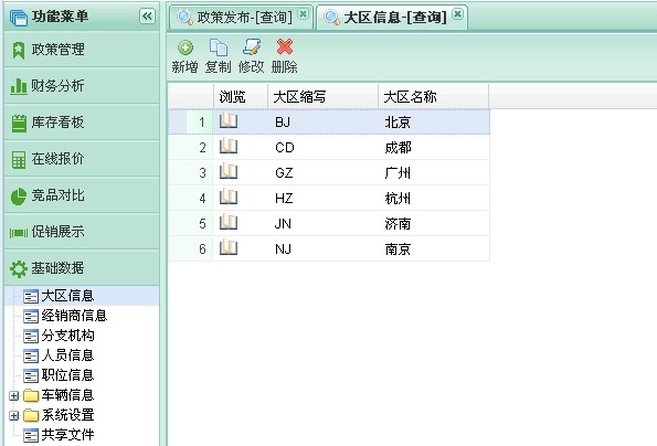 企 业 管 理 系 统 项 目