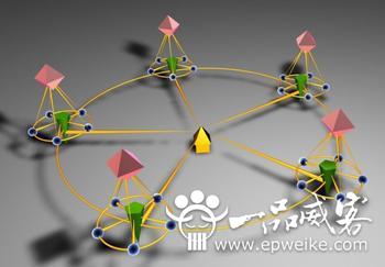 新站优化技巧 