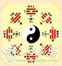 住宅搬迁的禁忌 