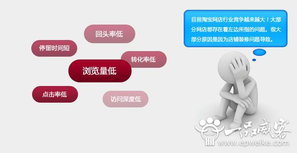 淘宝SEO优化提升流量