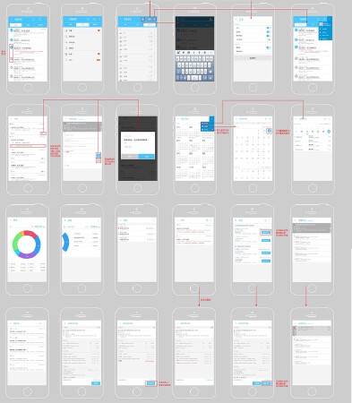 APP应用界面设计