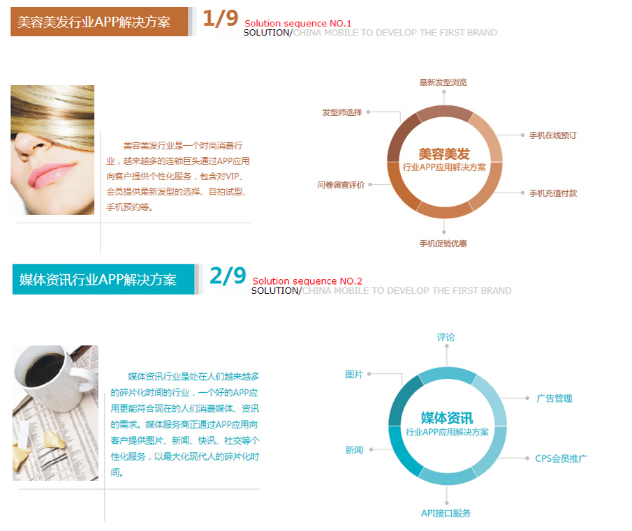 app行业方案解决案例
