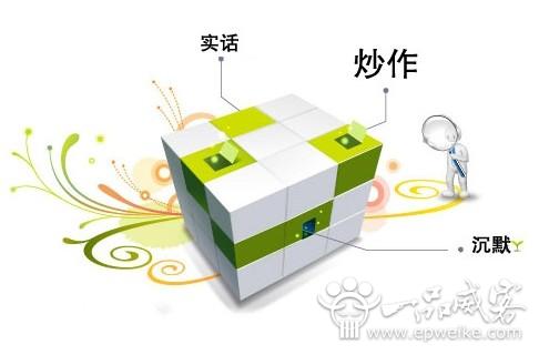 如何利用论坛推广网站