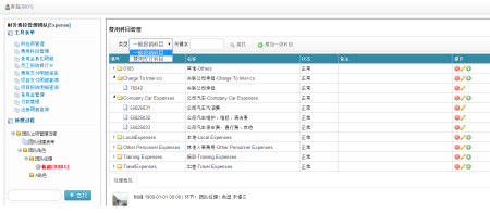 差旅与费用报销