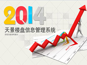 天景楼盘信息管理系统