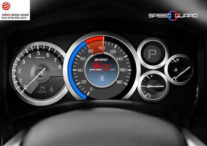 测速仪表盘  Speed Guard