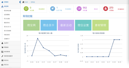 微信公众平台开发