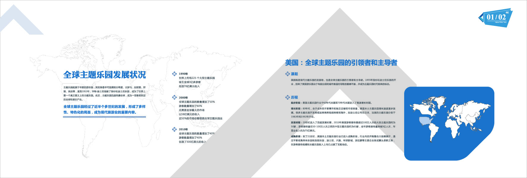 策划文案编写与排版