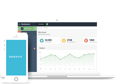 各种接口,微信接口开发与整合