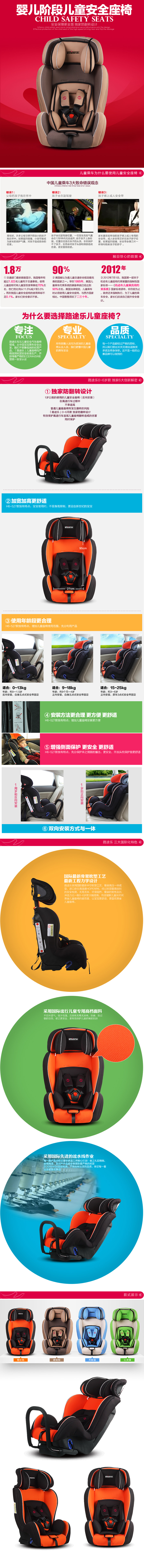 路途乐网店详情页