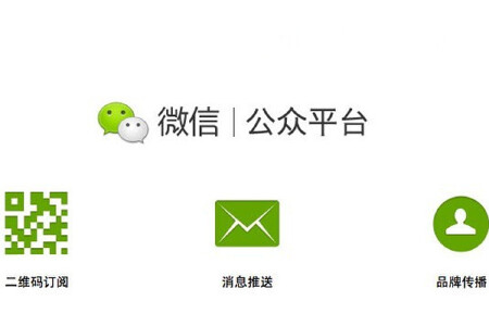 微信平台应用开发