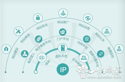 ASP.NET3.5网站开发技术入门书籍
