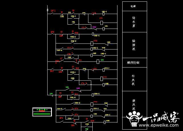 　　新房子电路装修没经验怎么办？