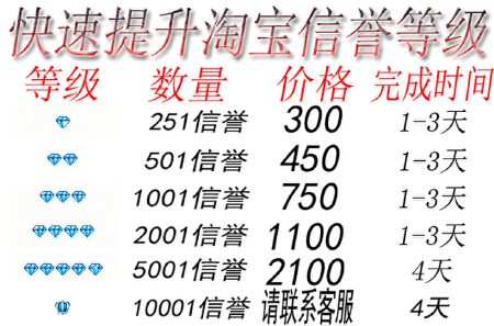 快速提高淘宝信誉等级
