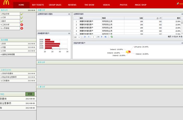 麦当劳物流系统